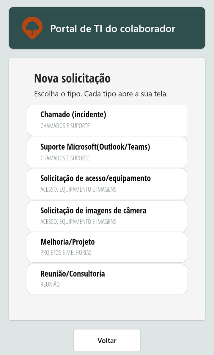 Tela Nova solicitação com os seis tipos: Chamado, Suporte Microsoft, Acesso/equipamento, Imagens de câmera, Melhoria/Projeto e Reunião/Consultoria
